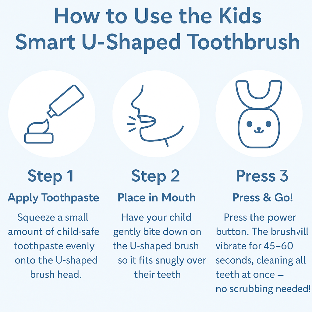 Kids 360° SmartBrush